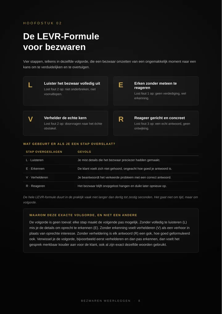 Echte e-bookpagina met overzicht van de vier LEVR-stappen